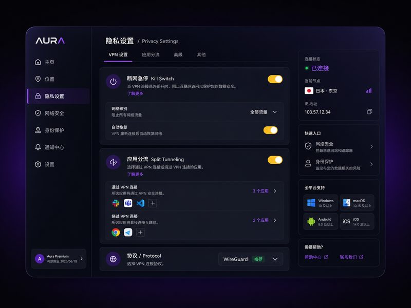 Aura VPN 隐私设置面板与加密监控数据